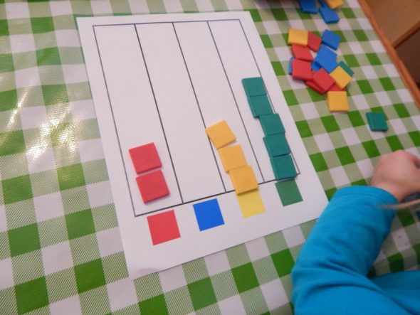 这些针对两岁儿童的字母G活动对幼儿学习字母表很有帮助!