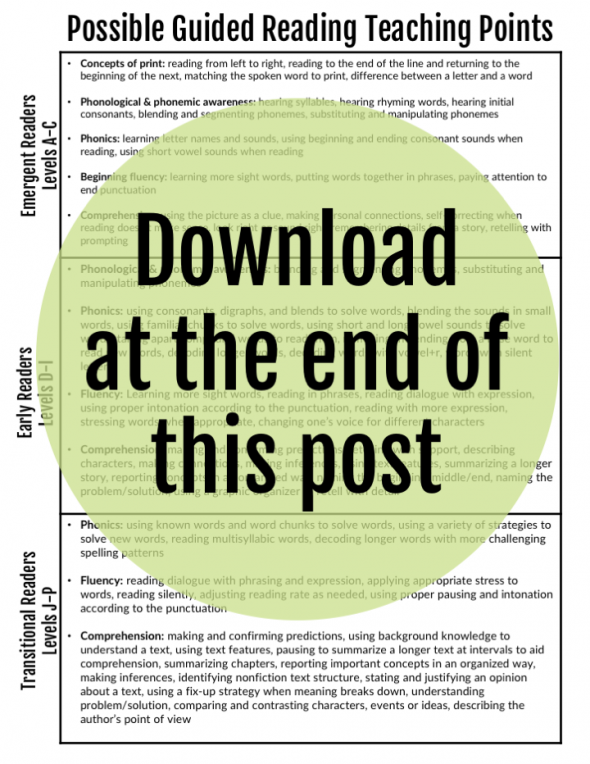 了解计划导游课程的六个步骤。