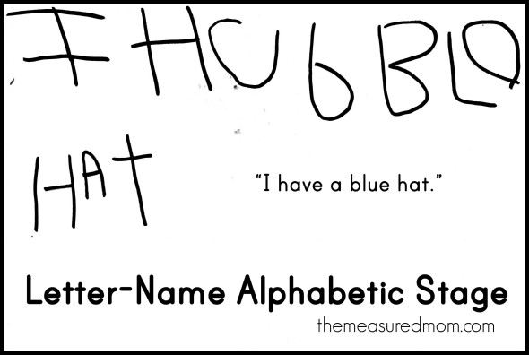 孩子们是如何学习拼写的?他们经历了五个拼写发展阶段。请点击这里阅读相关内容!