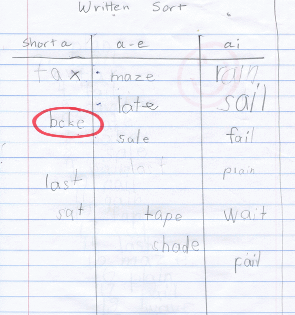 用手拼接拼写单词排序和免费可打印游戏！