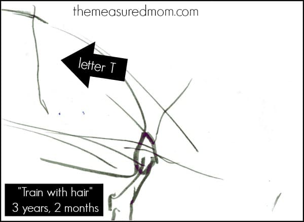 你是教育学龄前是写的吗？你会喜欢这篇文章，有6个有用的课程在学龄前写作。