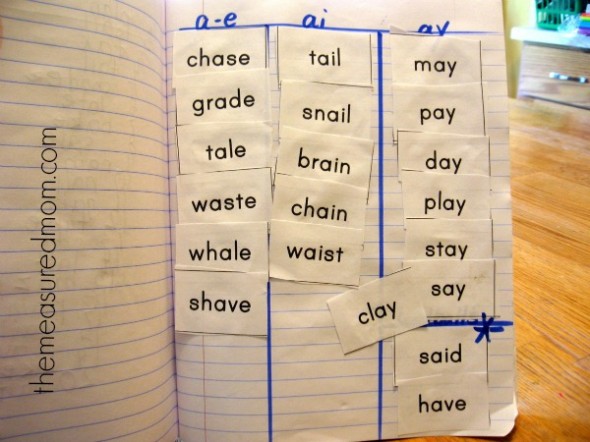 需要一些学习想法来教那些棘手的长单词吗?这里有一个完整的每周拼写计划-免费打印!