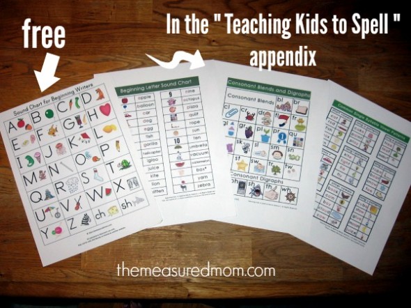 你有没有让你的孩子“发明”拼写？发明的拼写通常被误解。以下是如何使用它......以及如何不。