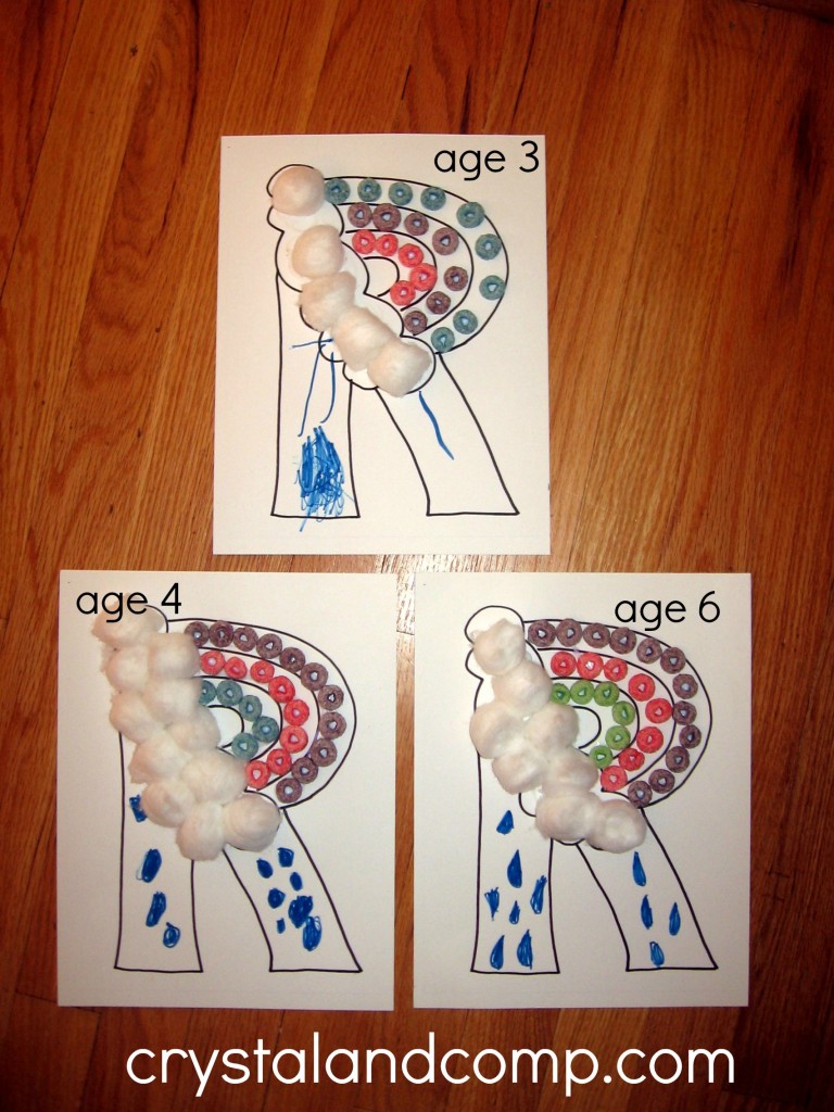 我们为幼儿园准备了各种各样的字母R工艺品和艺术项目!