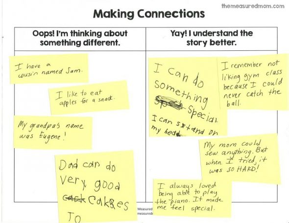 建立联系是一个简单的阅读策略，可以帮助你的孩子记住他所读的内容。看看这个简单的教训与免费打印!