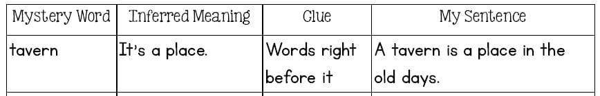 这节推理课将给孩子们词汇策略，让他们利用线索来理解单词的意思。
