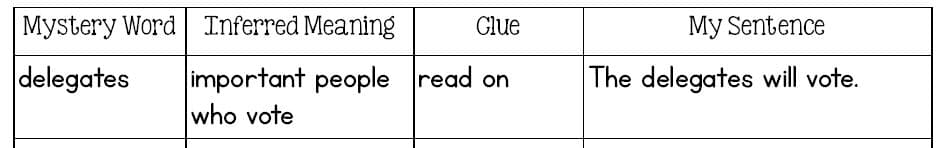 这节推理课将给孩子们词汇策略，让他们利用线索来理解单词的意思。