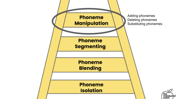 梯形图视觉的音素意识水平